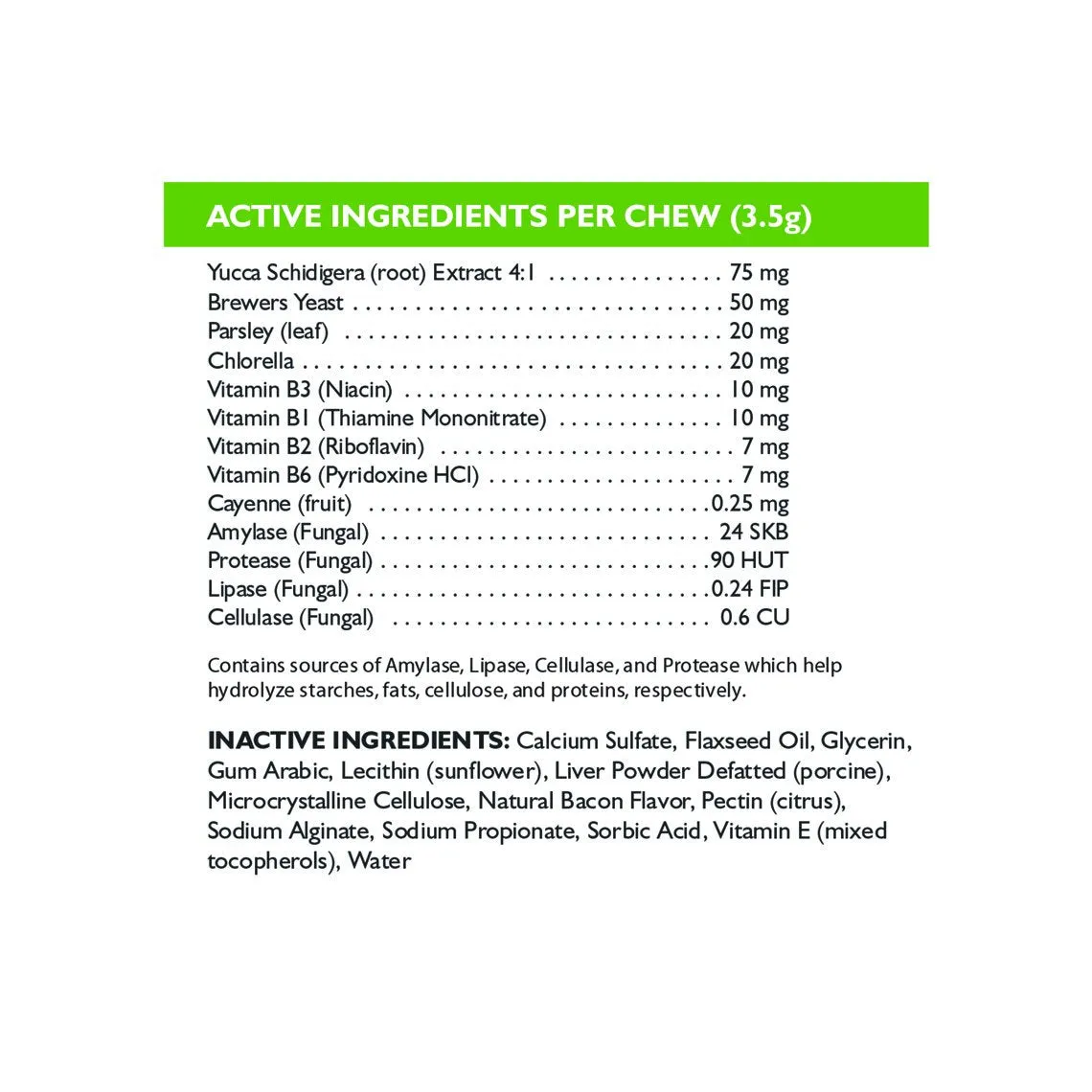 Only Natural Pet Stool Eating Deterrent Coprophagia Blend